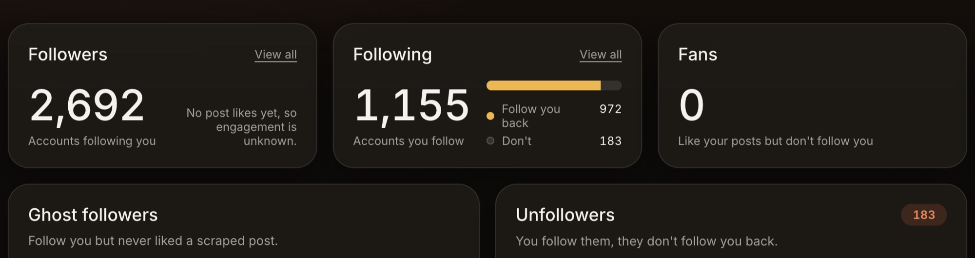 IG Scraplytics dashboard stats